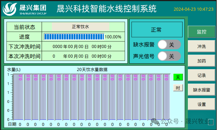 emcױ(й)ٷվ
